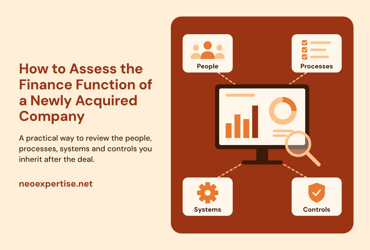 How to Assess the Finance Function of a Newly Acquired Company