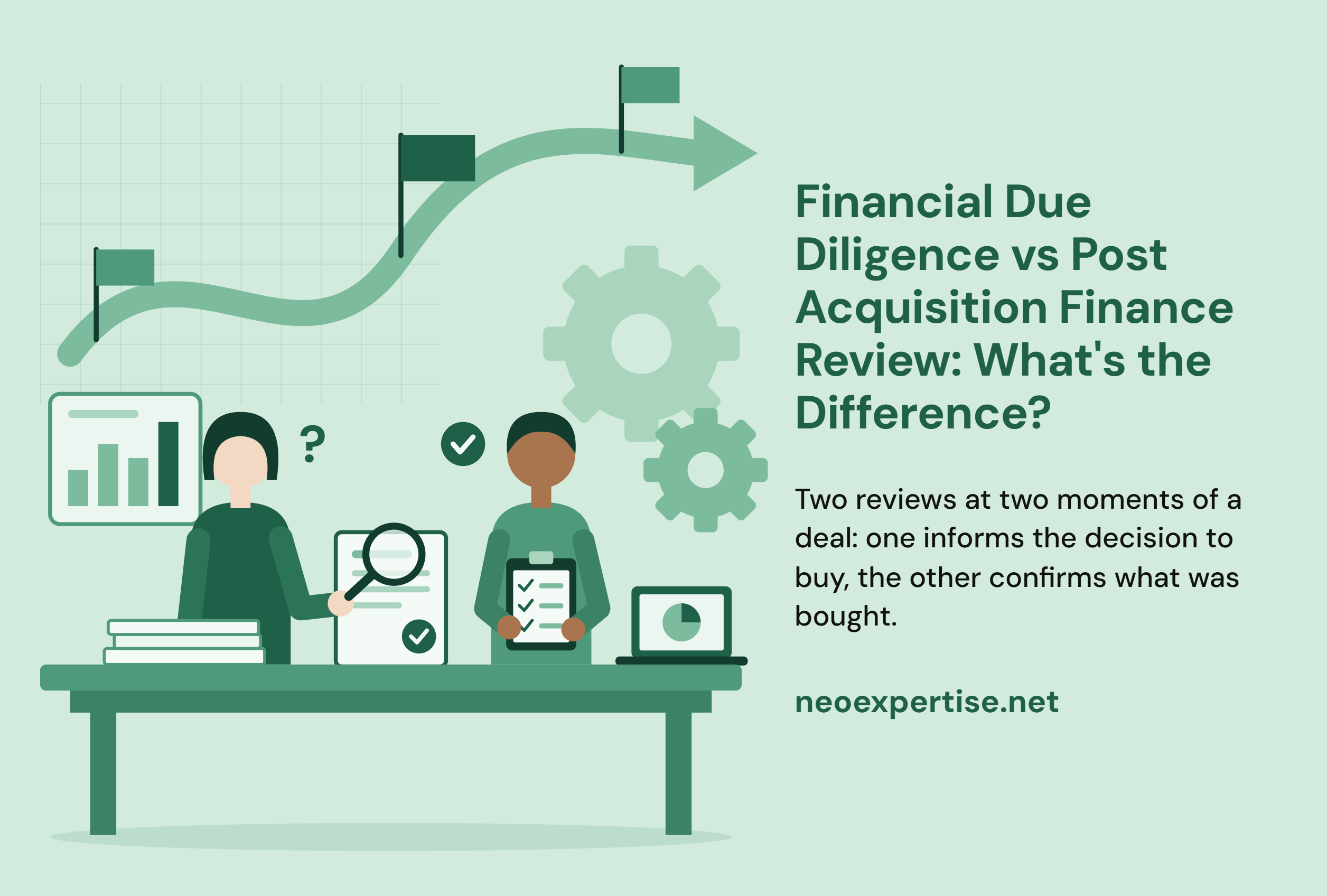 Post-Acquisition Finance